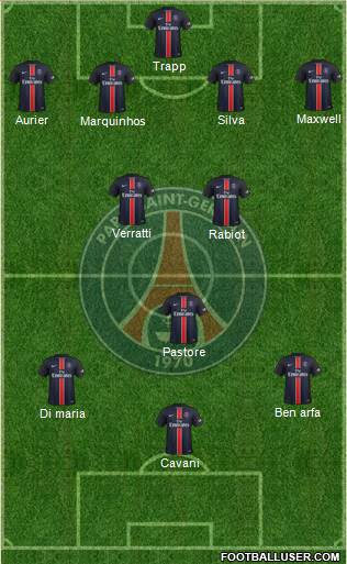 Paris Saint-Germain Formation 2016