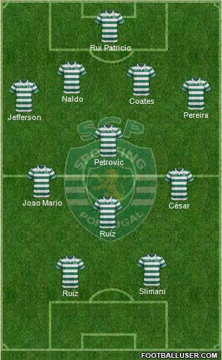 Sporting Clube de Portugal - SAD Formation 2016