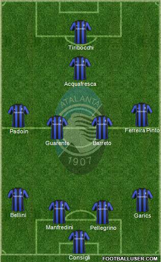 Atalanta Formation 2016