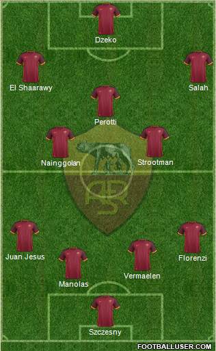 AS Roma Formation 2016