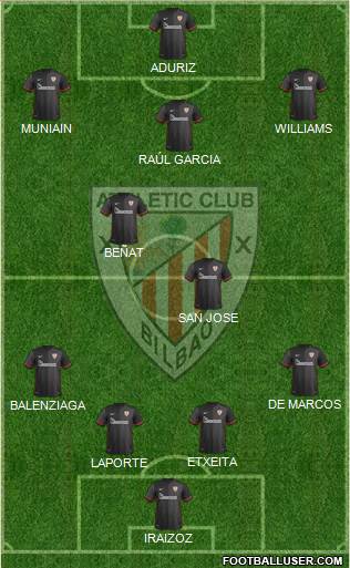 Athletic Club Formation 2016