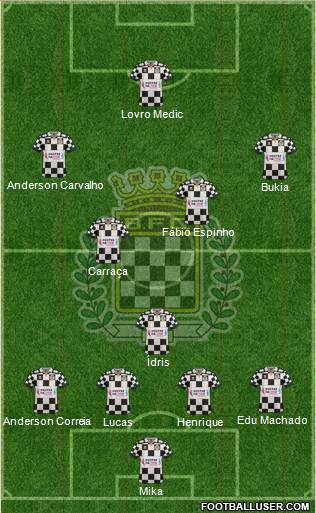 Boavista Futebol Clube - SAD Formation 2016