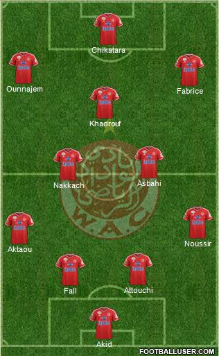Wydad Athletic Club Formation 2016