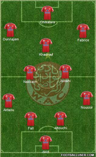 Wydad Athletic Club football formation