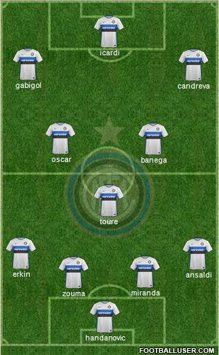 F.C. Internazionale Formation 2016