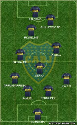 Boca Juniors Formation 2016