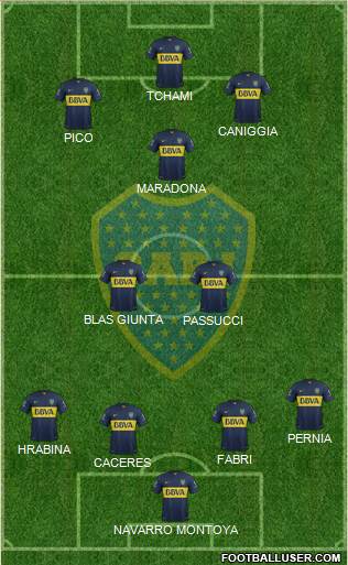 Boca Juniors Formation 2016