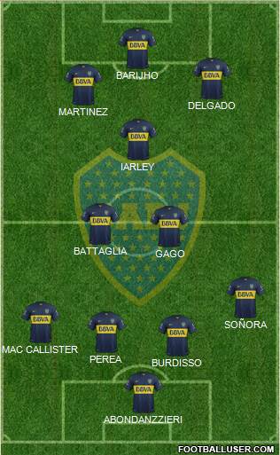 Boca Juniors Formation 2016
