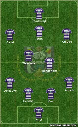 RSC Anderlecht Formation 2016