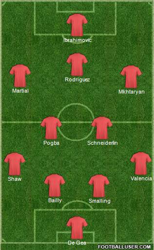 Manchester United Formation 2016