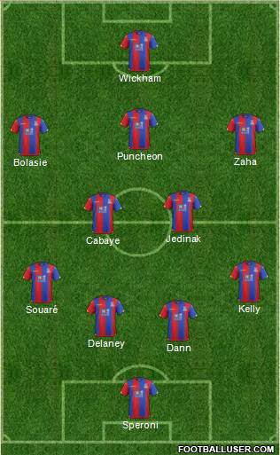Crystal Palace Formation 2016