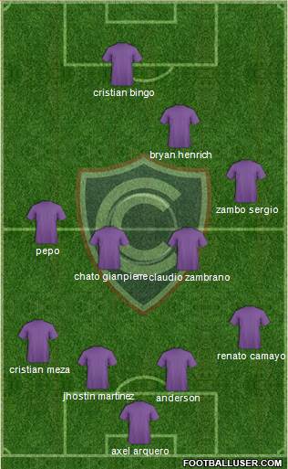 ADFPC Cienciano Formation 2016