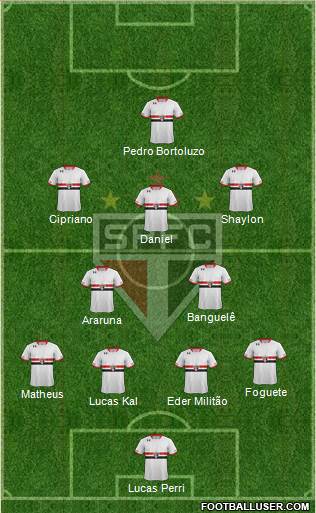 São Paulo FC Formation 2016