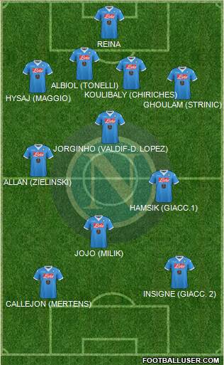 Napoli Formation 2016