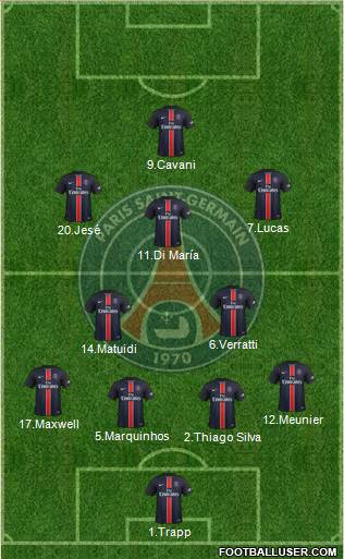 Paris Saint-Germain Formation 2016