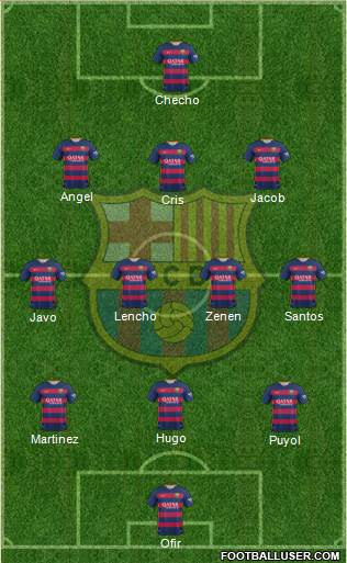 F.C. Barcelona Formation 2016