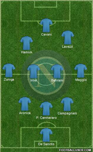 Napoli Formation 2016