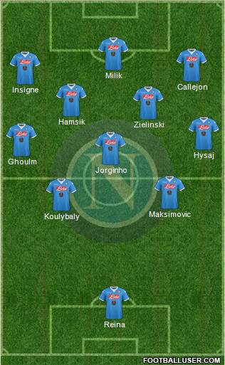 Napoli Formation 2016