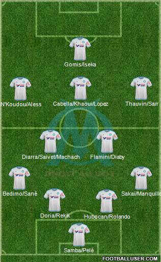 Olympique de Marseille Formation 2016