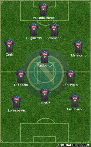 Napoli Formation 2016