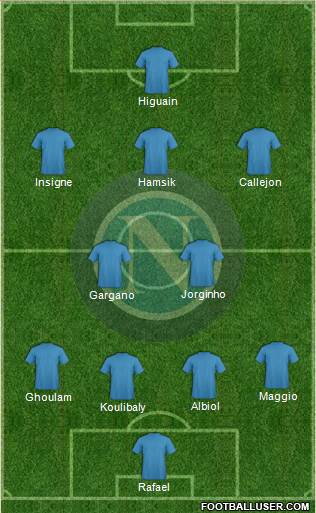 Napoli Formation 2016