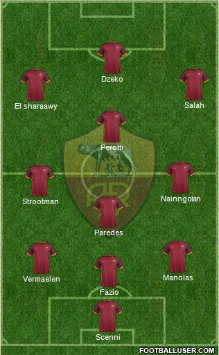 AS Roma Formation 2016