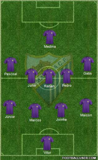 Málaga C.F., S.A.D. Formation 2016