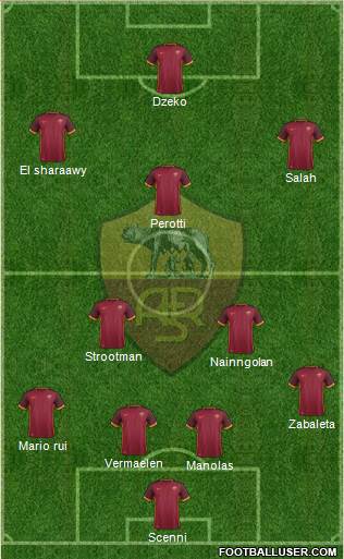 AS Roma Formation 2016