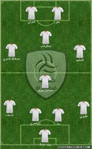Al-Shabab (KSA) Formation 2016