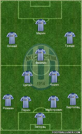 NK Lokomotiva Formation 2016