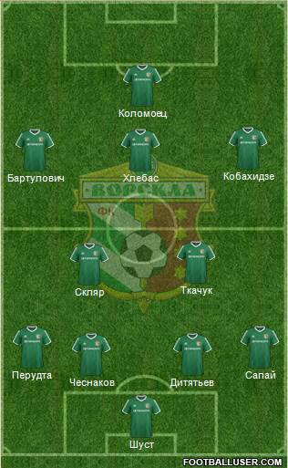 Vorskla Poltava football formation