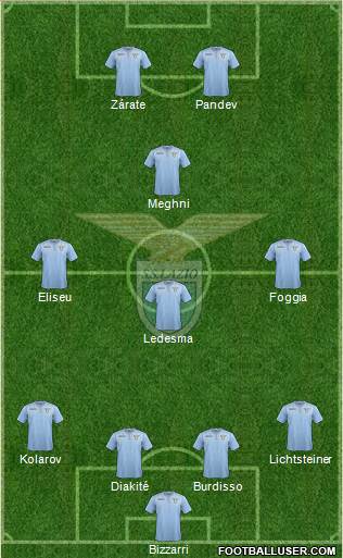 S.S. Lazio Formation 2016