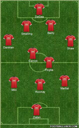 Manchester United Formation 2016
