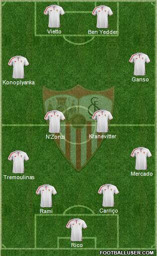 Sevilla F.C., S.A.D. Formation 2016
