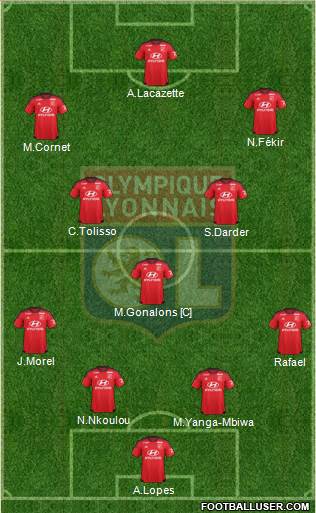 Olympique Lyonnais Formation 2016
