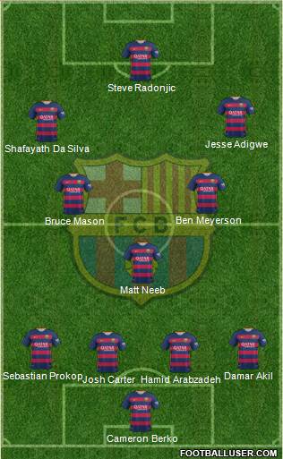 F.C. Barcelona Formation 2016