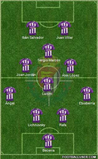 R. Valladolid C.F., S.A.D. Formation 2016