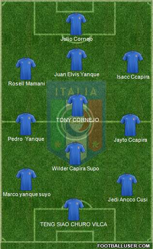Italy Formation 2016