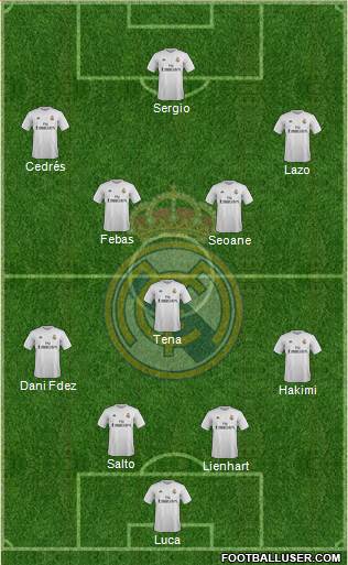 R. Madrid Castilla Formation 2016