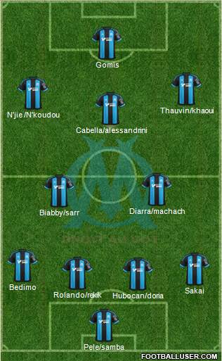 Olympique de Marseille Formation 2016