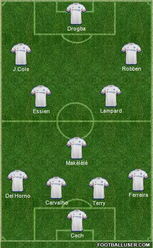 Chelsea Formation 2016