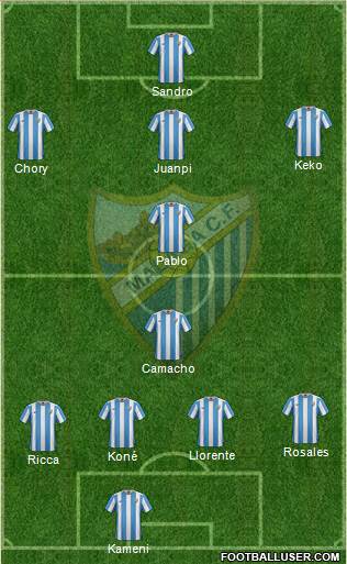 Málaga C.F., S.A.D. Formation 2016