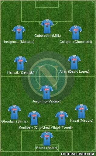 Napoli Formation 2016