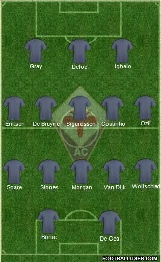 Fiorentina Formation 2016