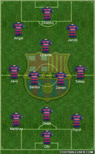 F.C. Barcelona Formation 2016