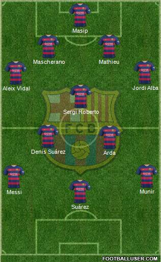 F.C. Barcelona Formation 2016