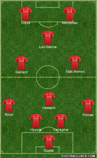 Liverpool Formation 2016