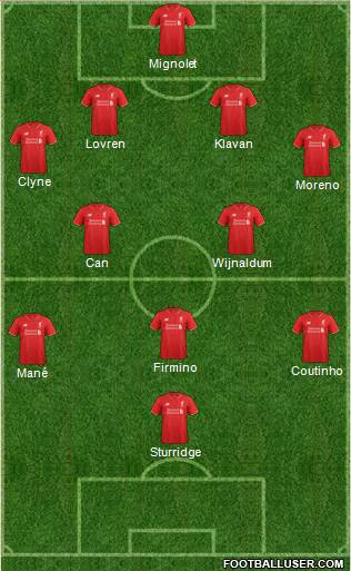 Liverpool Formation 2016