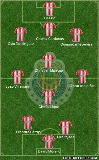 Club Guadalajara Formation 2016