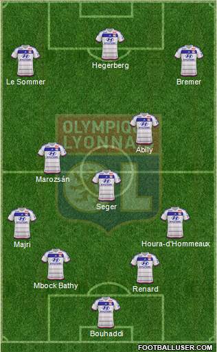 Olympique Lyonnais Formation 2016